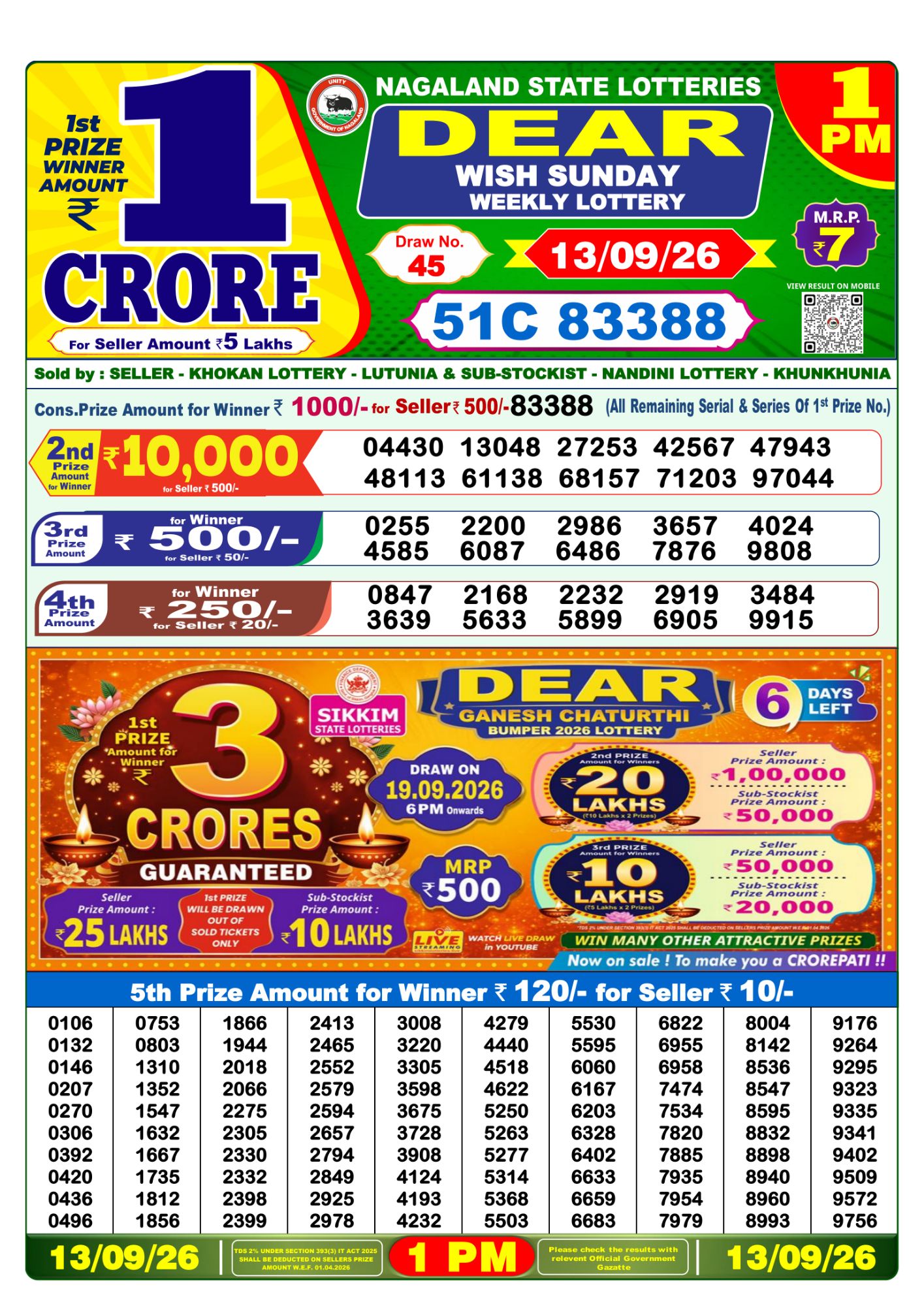 Nagaland State Dear Wish Weekly Lottery result chart, 1 PM draw, 13 September 2026
