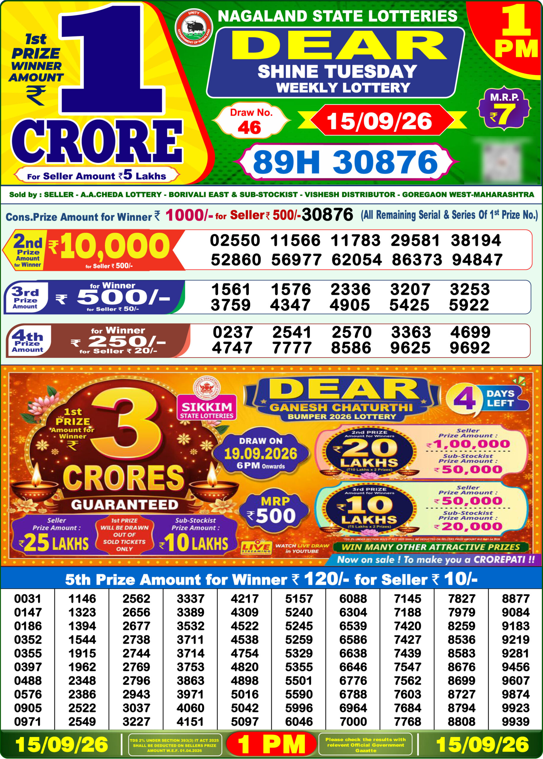 Nagaland State Dear Shine Weekly Lottery result chart, 1 PM draw, 15 September 2026