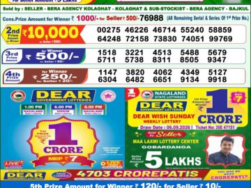 Dhankesari Today Result 1 PM Lottery Sambad 16/09/26