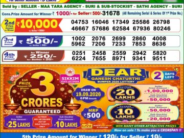 Dhankesari Today Result 1 PM Lottery Sambad 17/09/26