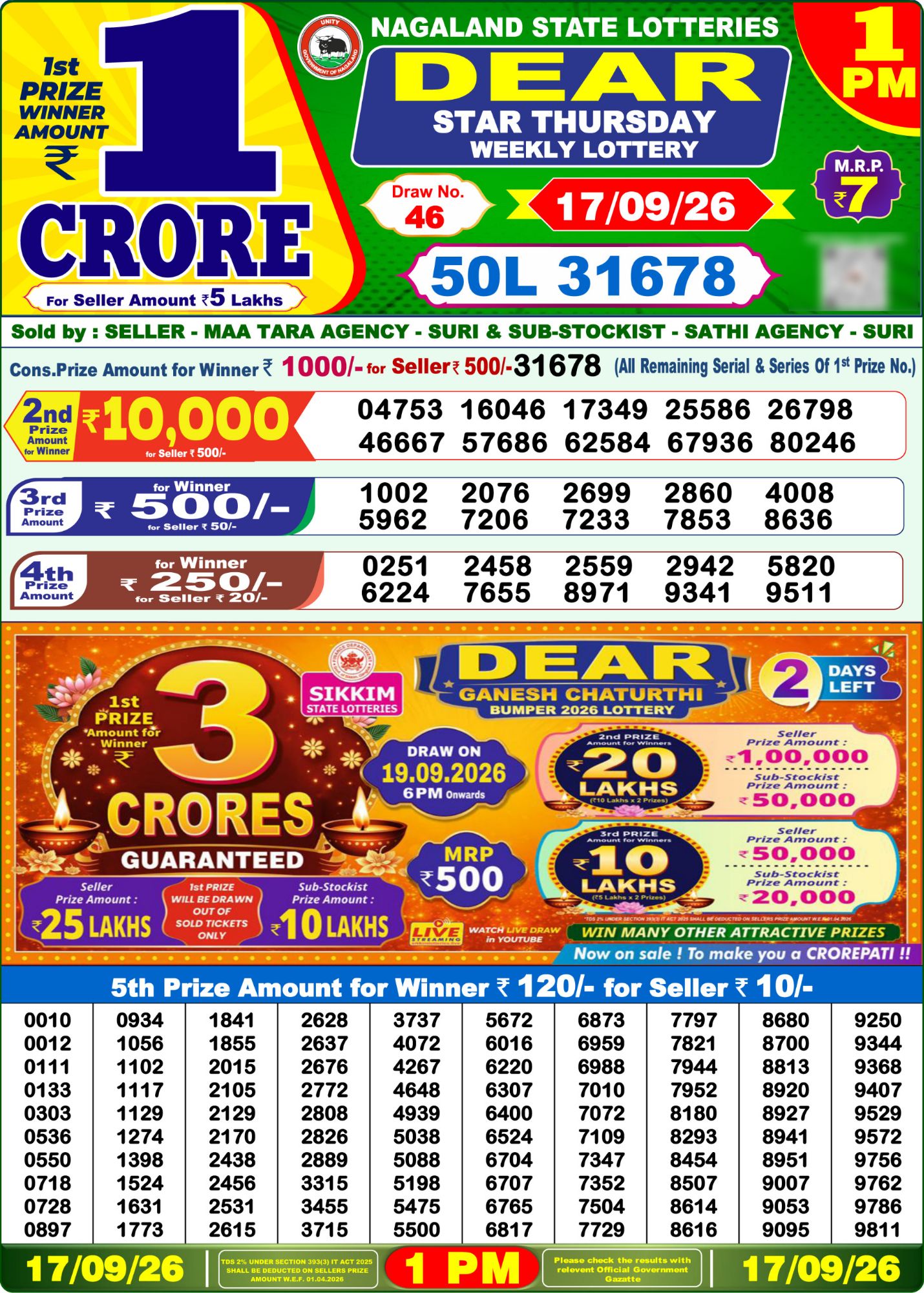Nagaland State Dear Star Weekly Lottery result chart, 1 PM draw, 17 September 2026