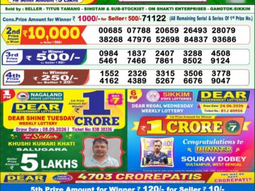 Dhankesari Today Result 1 PM Lottery Sambad 18/09/26