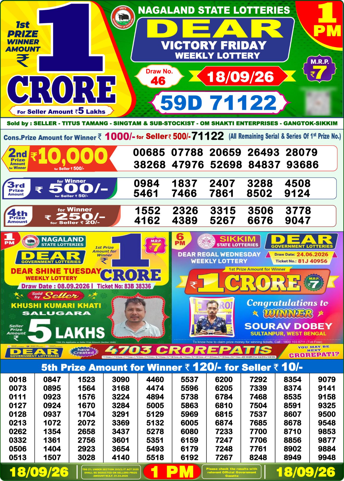 Nagaland State Dear Victory Weekly Lottery result chart, 1 PM draw, 18 September 2026
