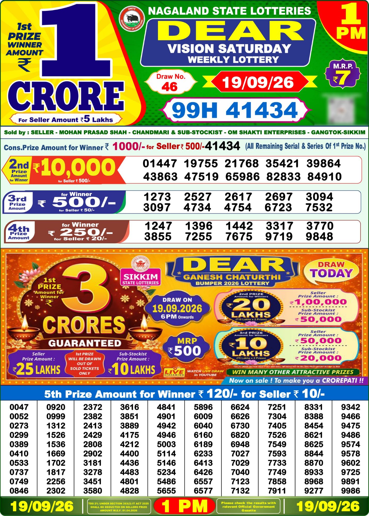 Nagaland State Dear Vision Weekly Lottery result chart, 1 PM draw, 19 September 2026