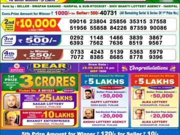 Dhankesari Today Result 1 PM Lottery Sambad 20/09/26
