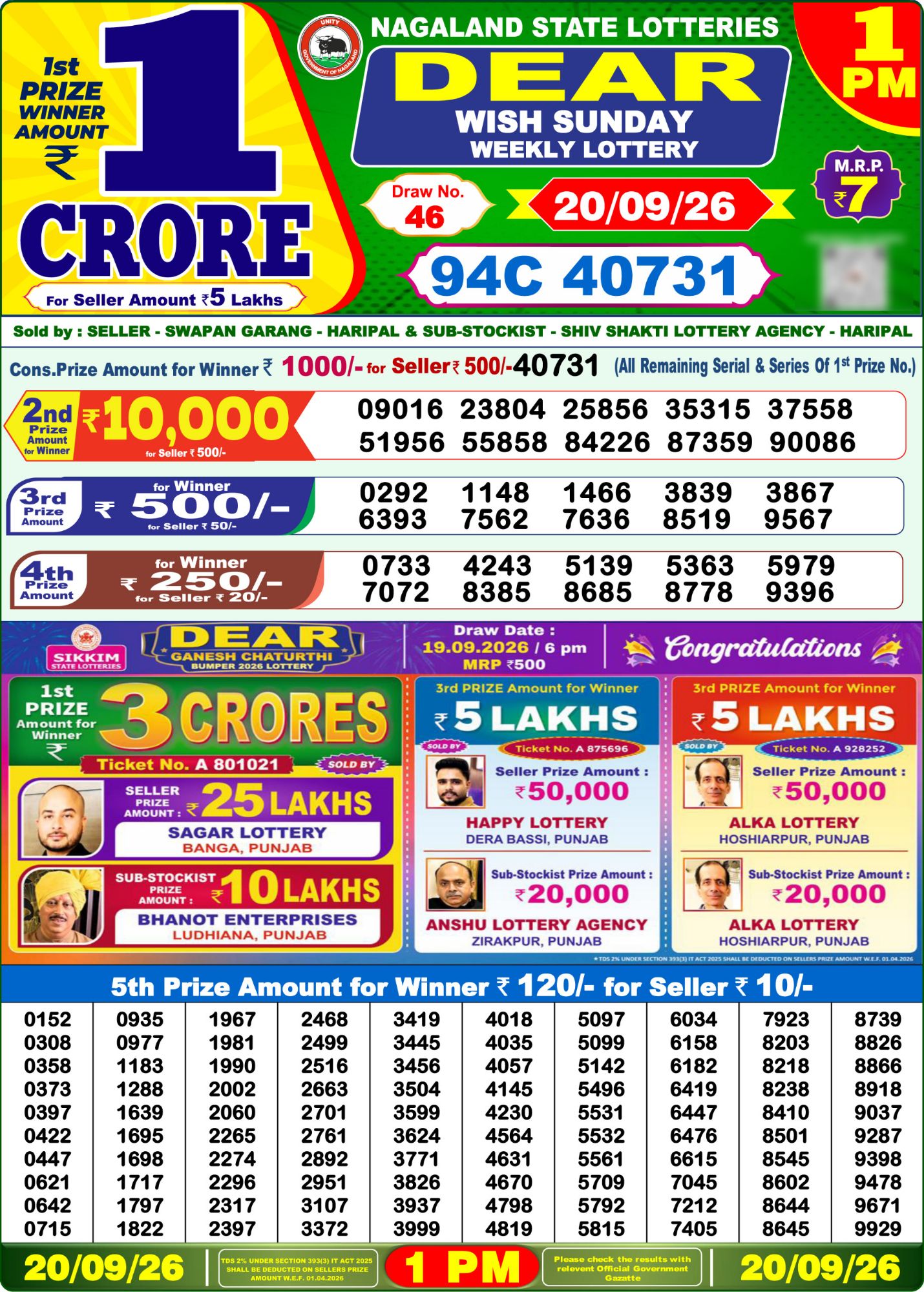 Nagaland State Dear Wish Weekly Lottery result chart, 1 PM draw, 20 September 2026