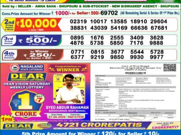 Dhankesari Today Result 1 PM Lottery Sambad 21/09/26