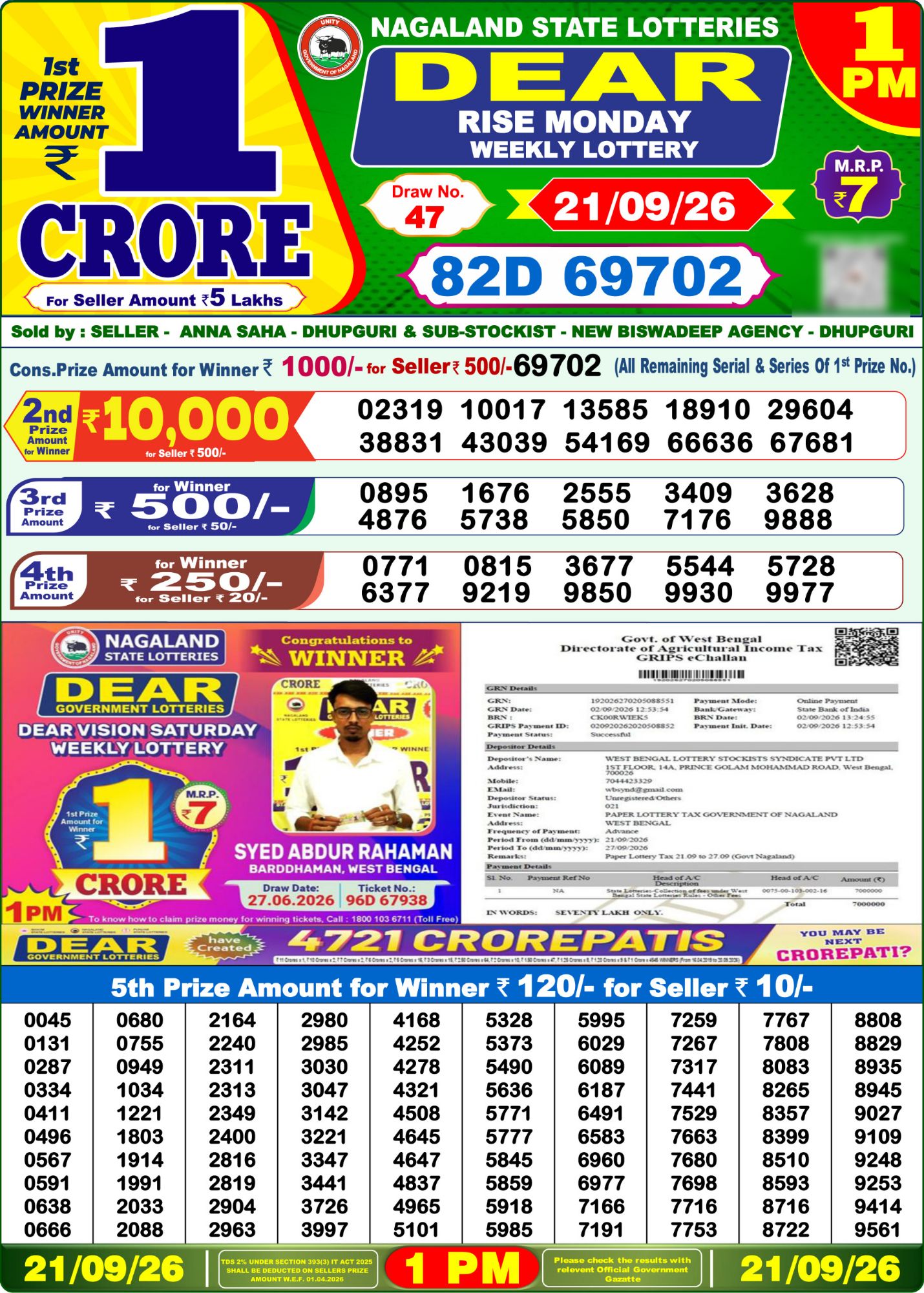 Nagaland State Dear Rise Weekly Lottery result chart, 1 PM draw, 21 September 2026