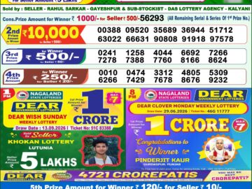 Dhankesari Today Result 1 PM Lottery Sambad 22/09/26