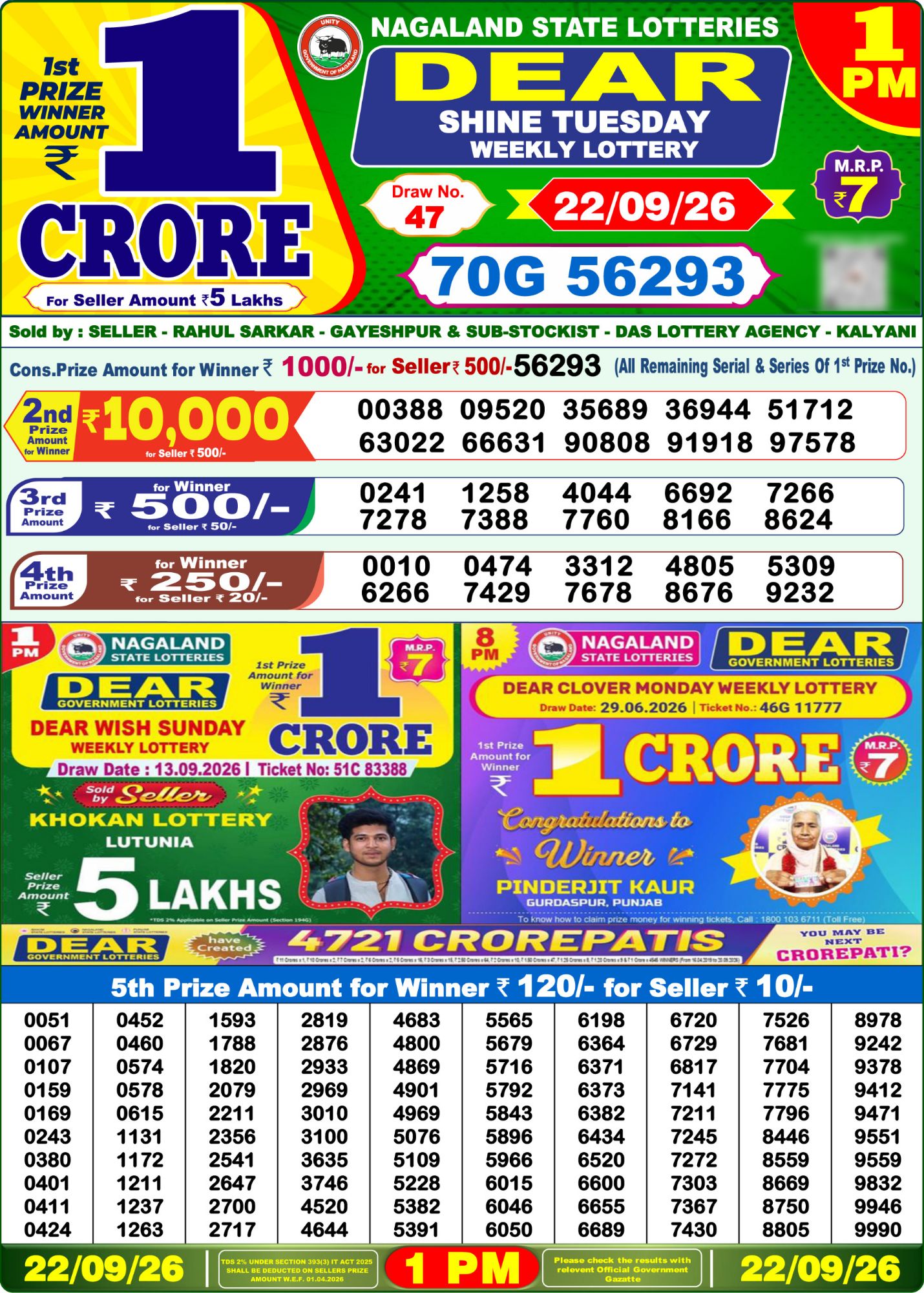 Nagaland State Dear Shine Weekly Lottery result chart, 1 PM draw, 22 September 2026