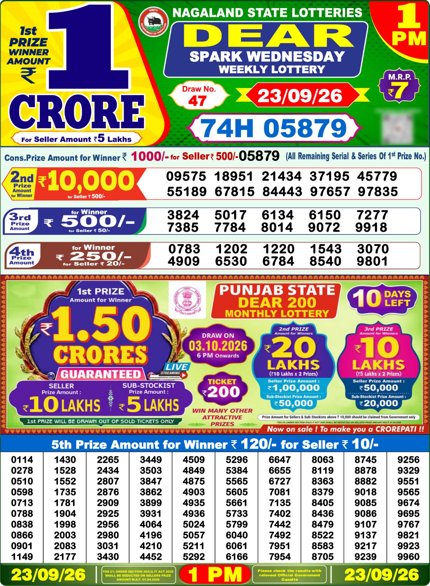 Nagaland State Dear Spark Weekly Lottery result chart, 1 PM draw, 23 September 2026