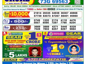 Dhankesari Today Result 1 PM Lottery Sambad 24/09/26