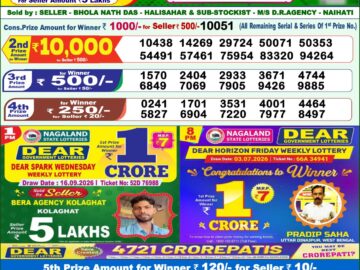 Dhankesari Today Result 1 PM Lottery Sambad 25/09/26
