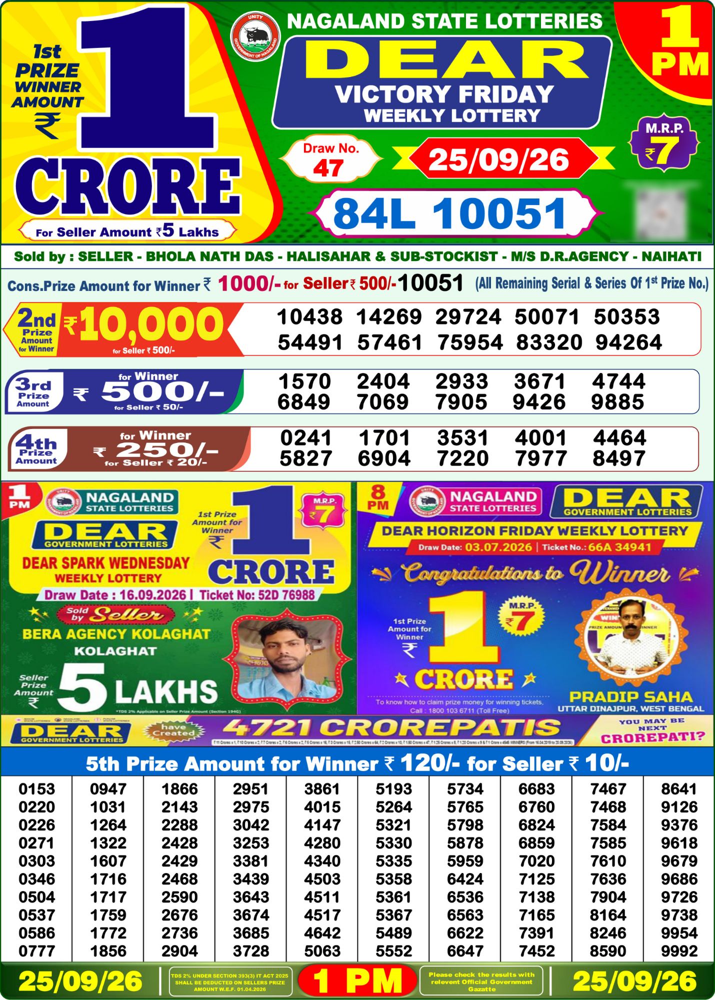 Nagaland State Dear Victory Weekly Lottery result chart, 1 PM draw, 25 September 2026
