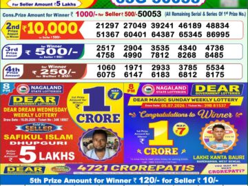 Dhankesari Today Result 1 PM Lottery Sambad 26/09/26