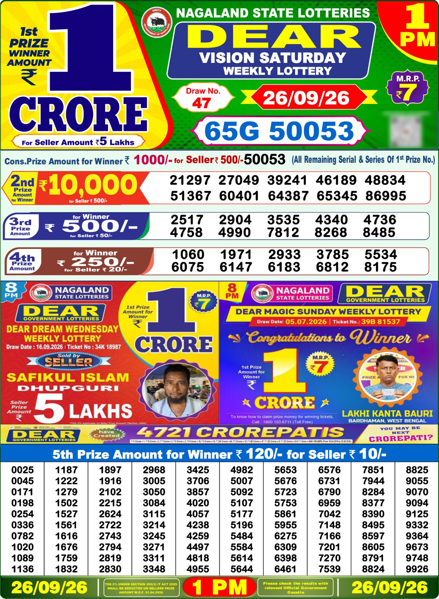 Nagaland State Dear Vision Weekly Lottery result chart, 1 PM draw, 26 September 2026