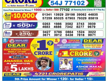Dhankesari Today Result 1 PM Lottery Sambad 27/09/26
