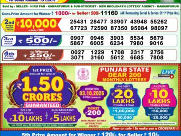Dhankesari Today Result 1 PM Lottery Sambad 29/09/26