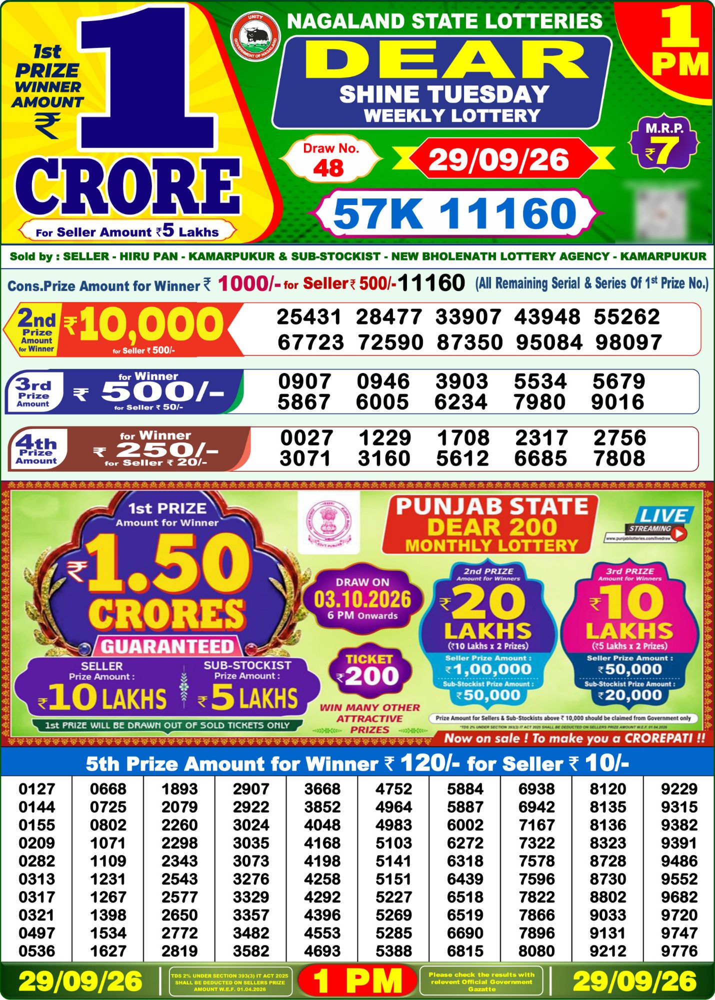 Nagaland State Dear Shine Weekly Lottery result chart, 1 PM draw, 29 September 2026
