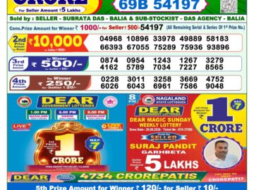 Dhankesari Today Result 1 PM Lottery Sambad 30/09/26