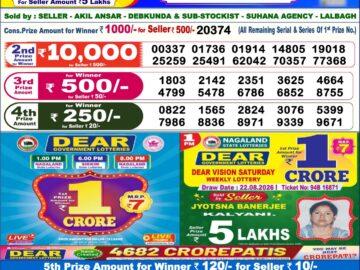 Dhankesari Today Result 6 PM Lottery Sambad 01/09/26