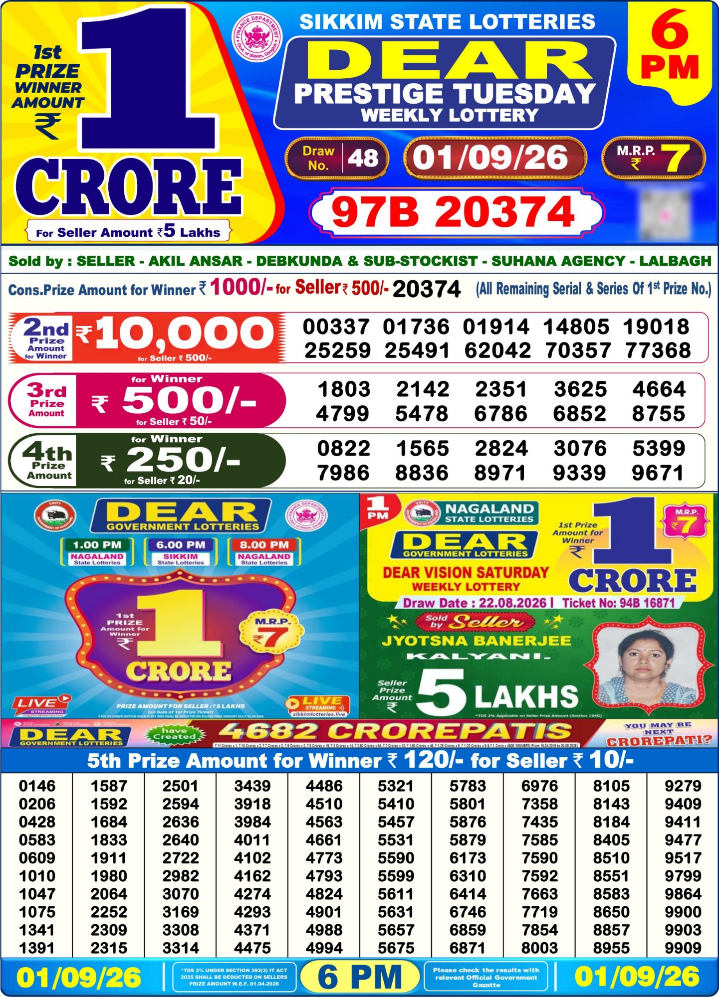 Sikkim State Dear Prestige Weekly Lottery result chart, 6 PM draw, 1 September 2026