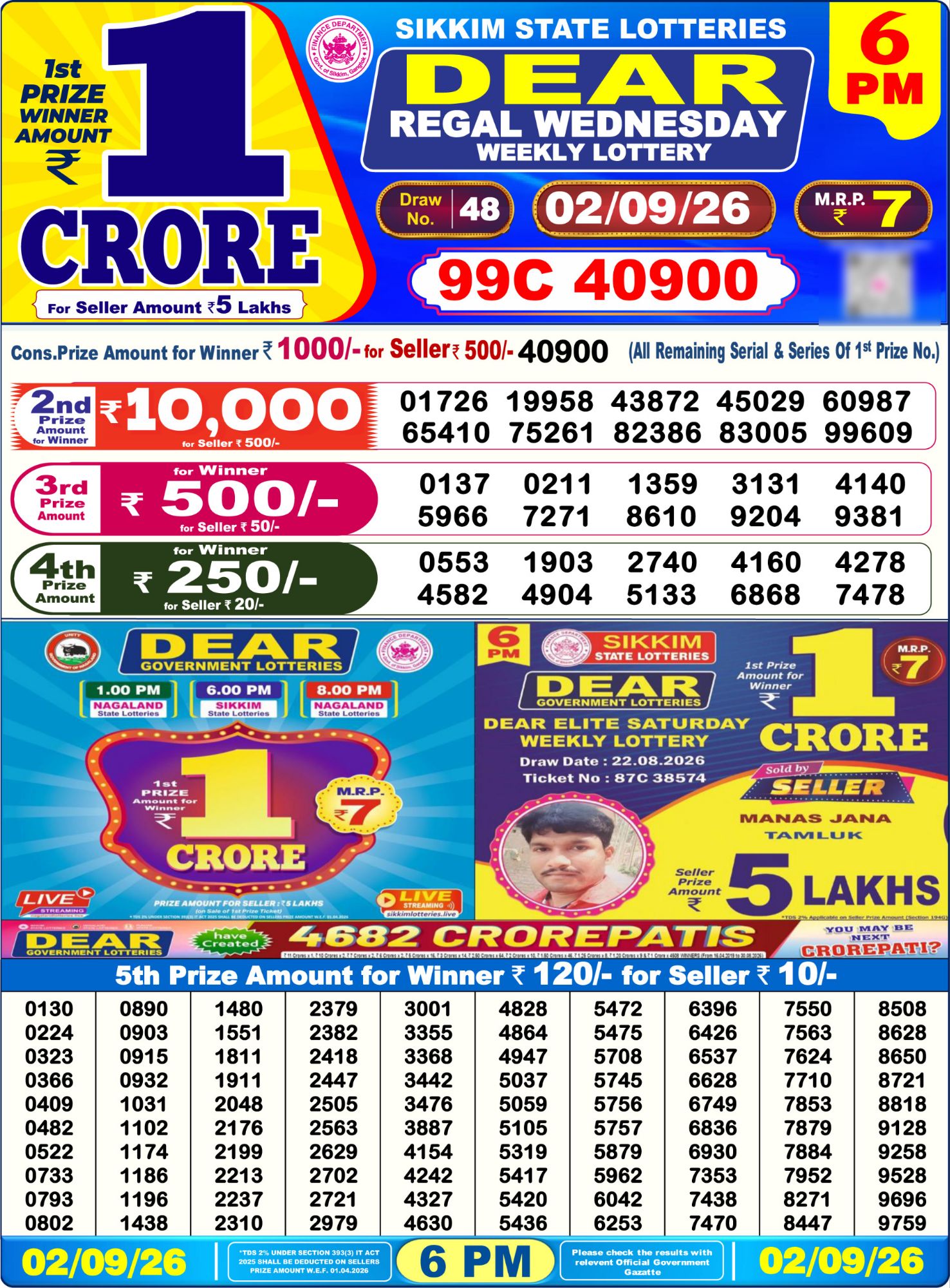 Sikkim State Dear Regal Weekly Lottery result chart, 6 PM draw, 2 September 2026