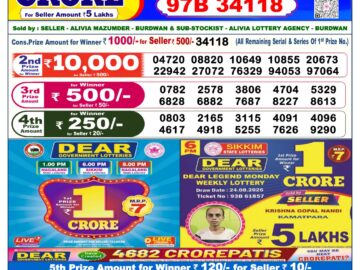 Dhankesari Today Result 6 PM Lottery Sambad 03/09/26