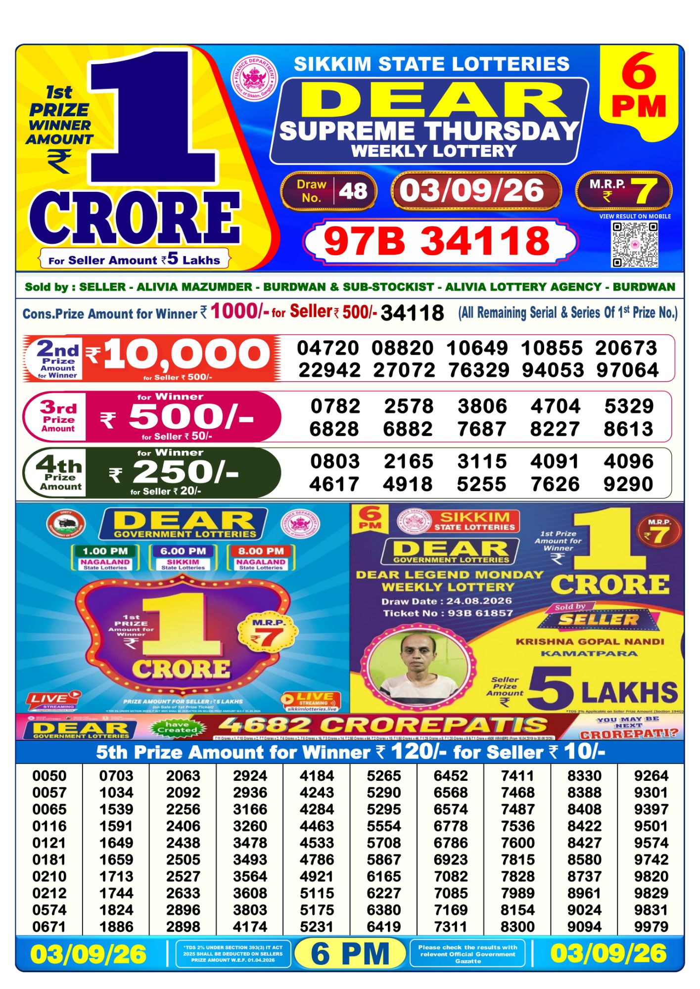 Sikkim State Dear Supreme Weekly Lottery result chart, 6 PM draw, 3 September 2026