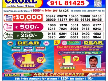 Dhankesari Today Result 6 PM Lottery Sambad 04/09/26