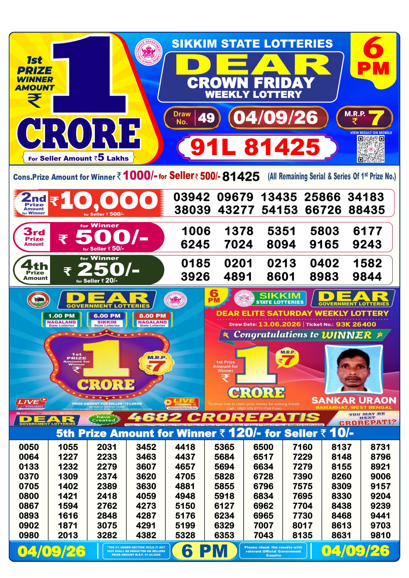 Sikkim State Dear Crown Weekly Lottery result chart, 6 PM draw, 4 September 2026