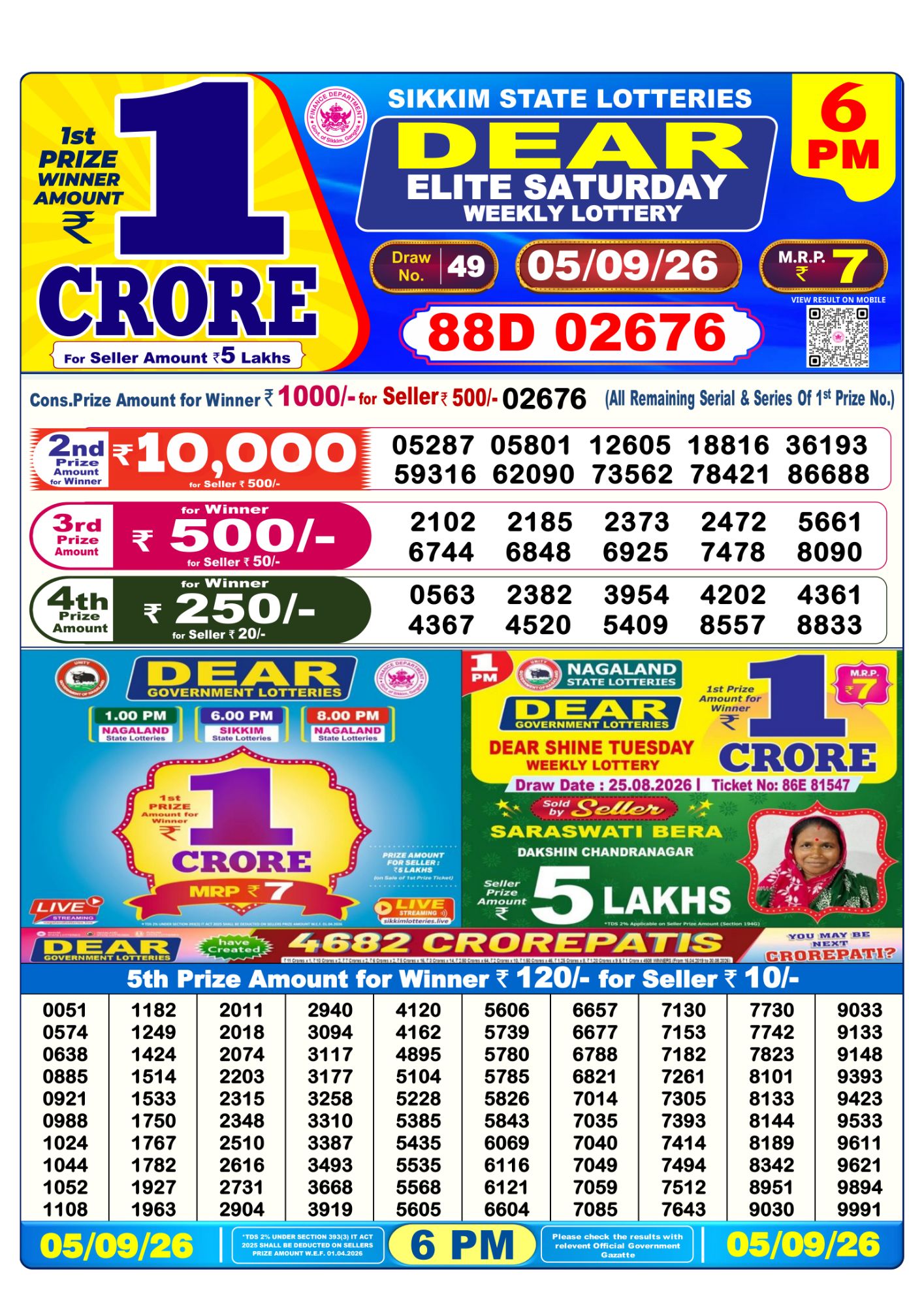 Sikkim State Dear Elite Weekly Lottery result chart, 6 PM draw, 5 September 2026