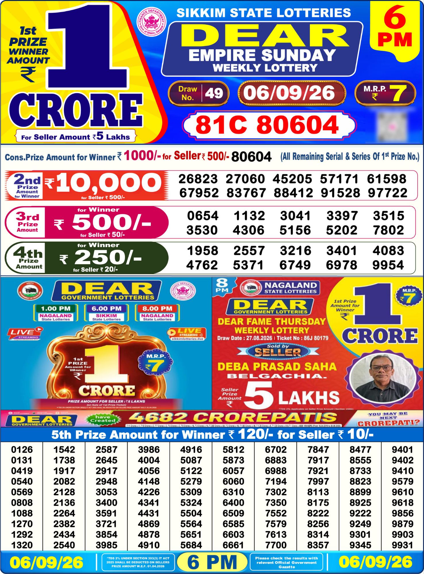 Sikkim State Dear Empire Weekly Lottery result chart, 6 PM draw, 6 September 2026