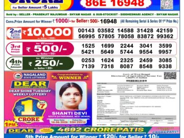 Dhankesari Today Result 6 PM Lottery Sambad 07/09/26