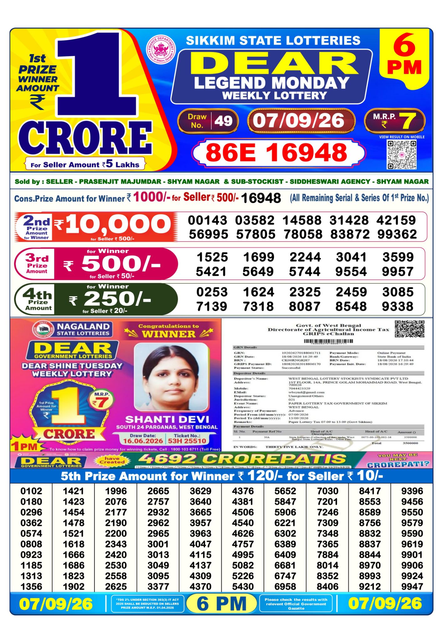 Sikkim State Dear Legend Weekly Lottery result chart, 6 PM draw, 7 September 2026