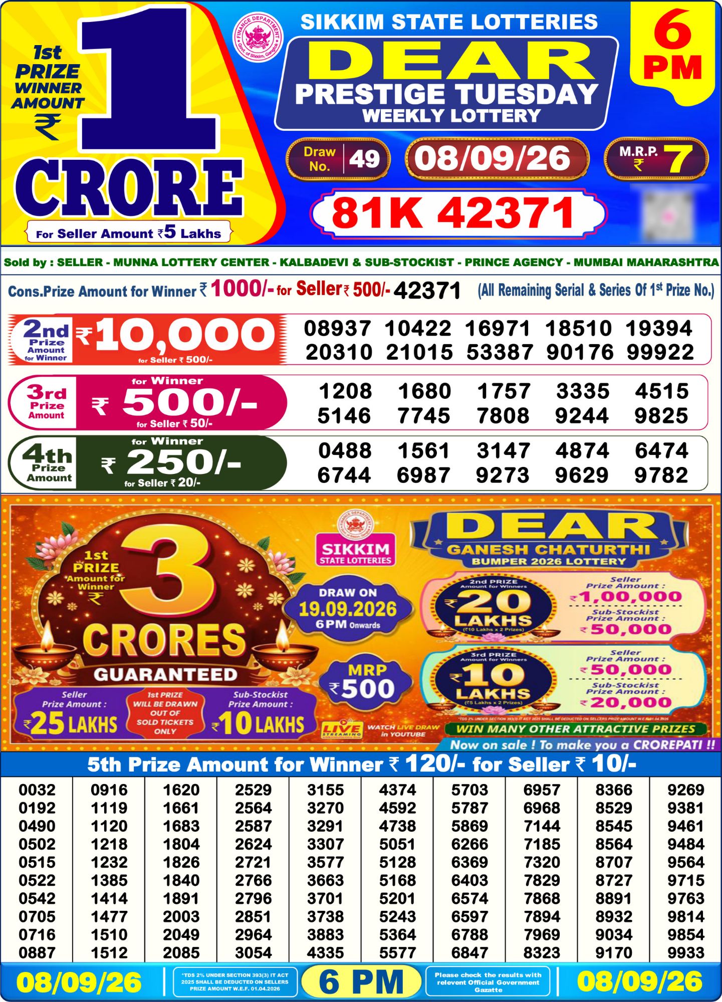 Sikkim State Dear Prestige Weekly Lottery result chart, 6 PM draw, 8 September 2026