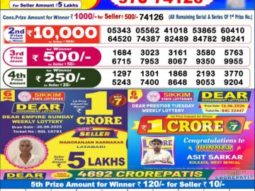 Dhankesari Today Result 6 PM Lottery Sambad 09/09/26