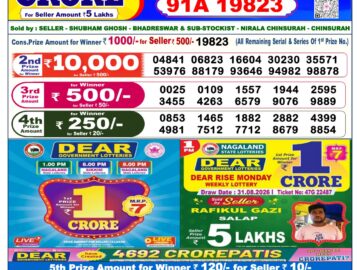 Dhankesari Today Result 6 PM Lottery Sambad 10/09/26