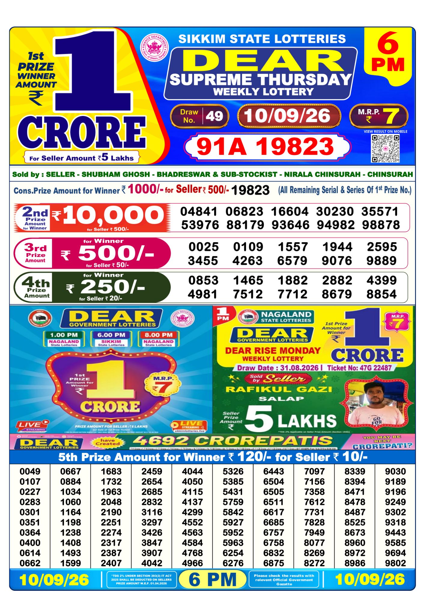 Sikkim State Dear Supreme Weekly Lottery result chart, 6 PM draw, 10 September 2026
