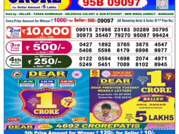Dhankesari Today Result 6 PM Lottery Sambad 11/09/26