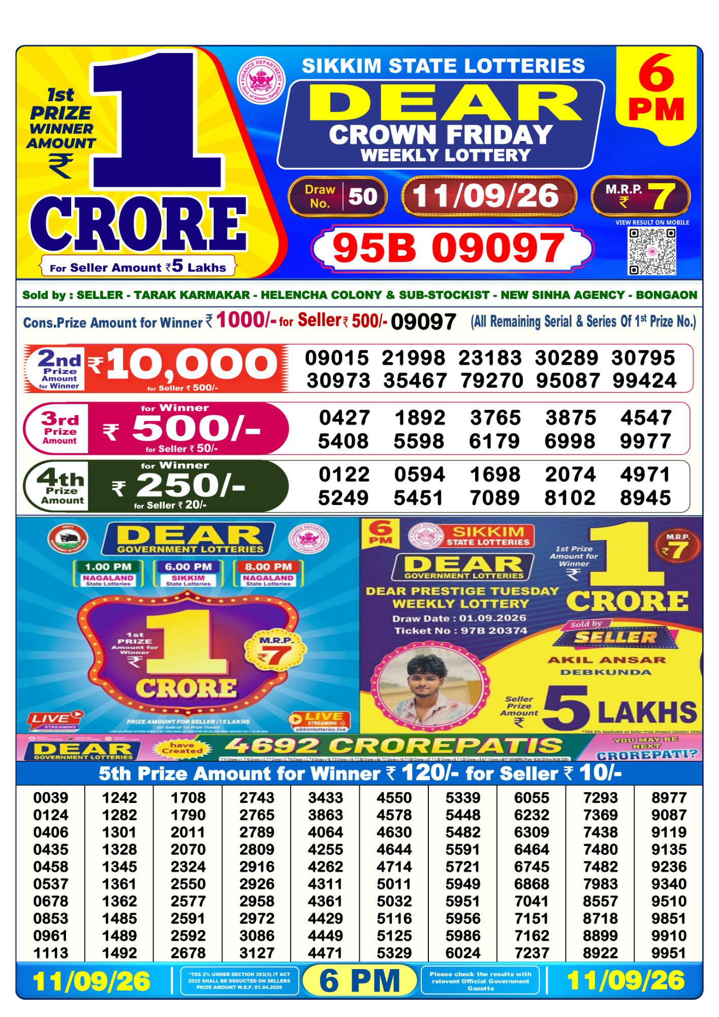 Sikkim State Dear Crown Weekly Lottery result chart, 6 PM draw, 11 September 2026