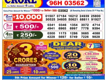 Dhankesari Today Result 6 PM Lottery Sambad 12/09/26