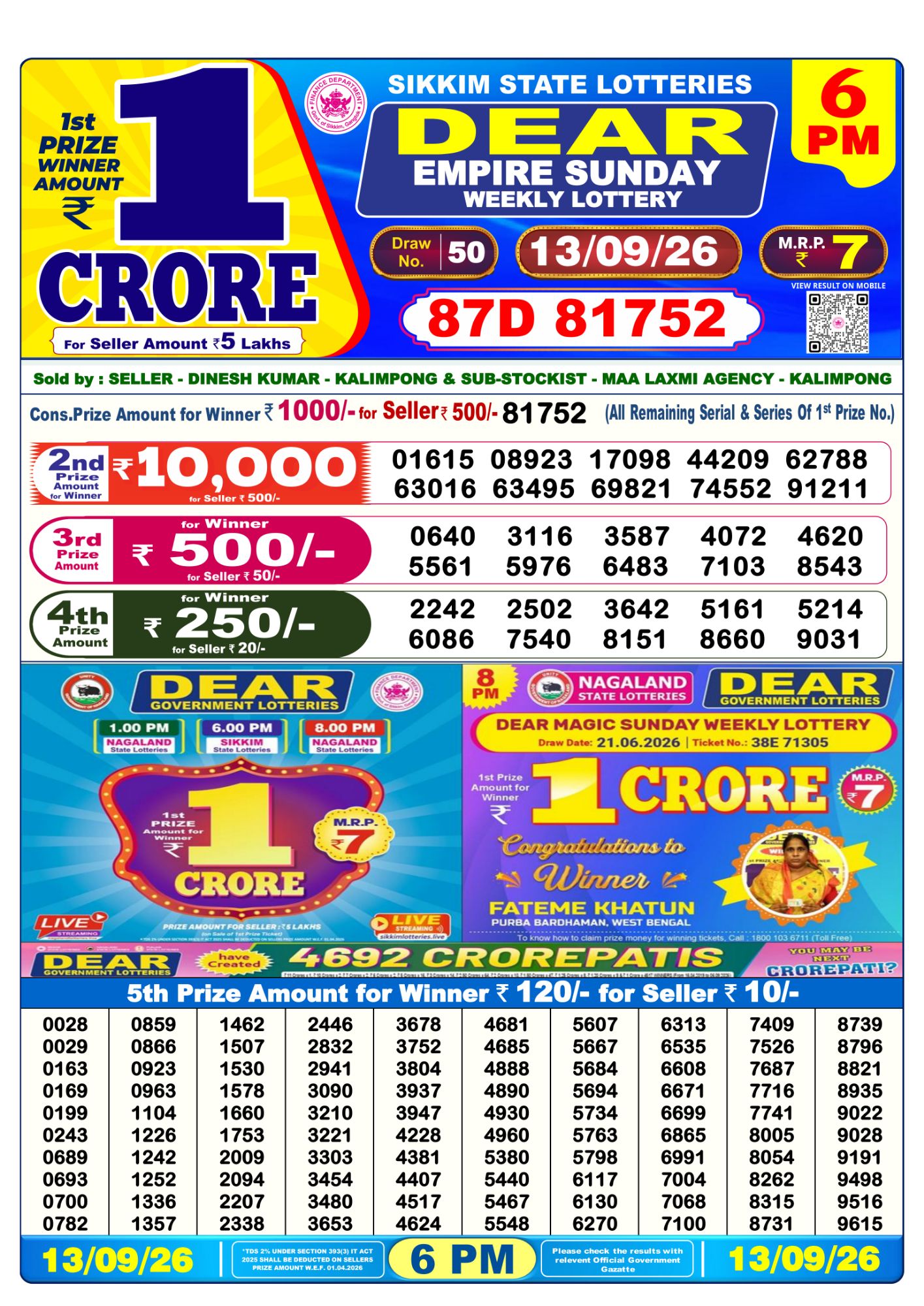 Sikkim State Dear Empire Weekly Lottery result chart, 6 PM draw, 13 September 2026