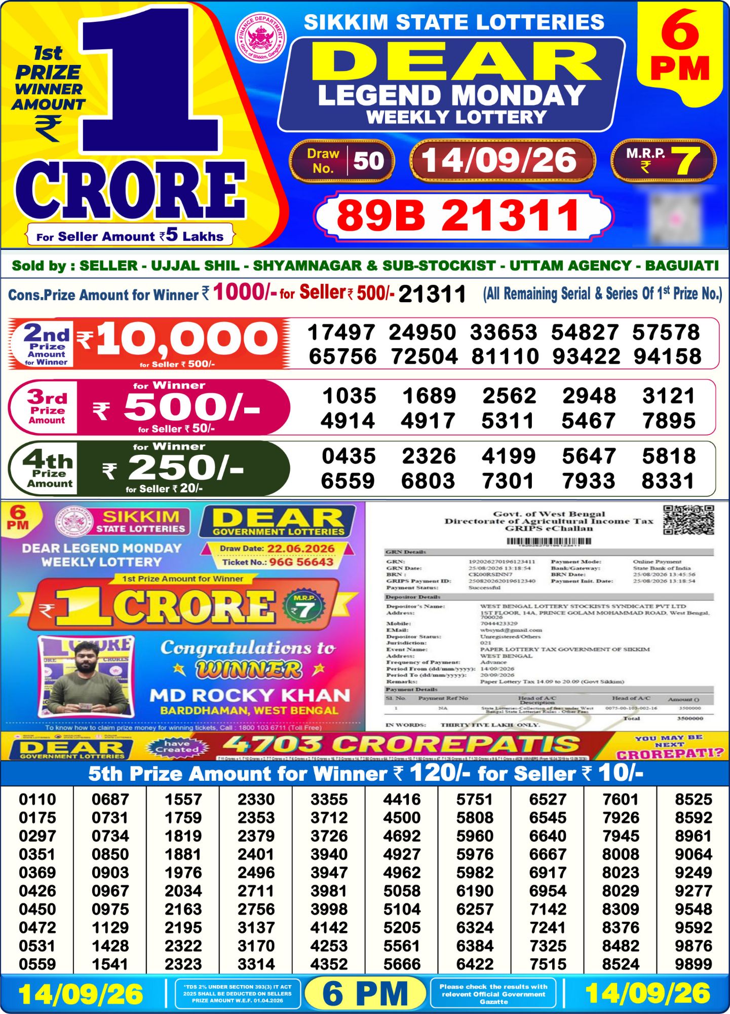 Sikkim State Dear Legend Weekly Lottery result chart, 6 PM draw, 14 September 2026