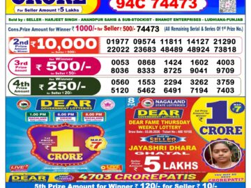 Dhankesari Today Result 6 PM Lottery Sambad 15/09/26