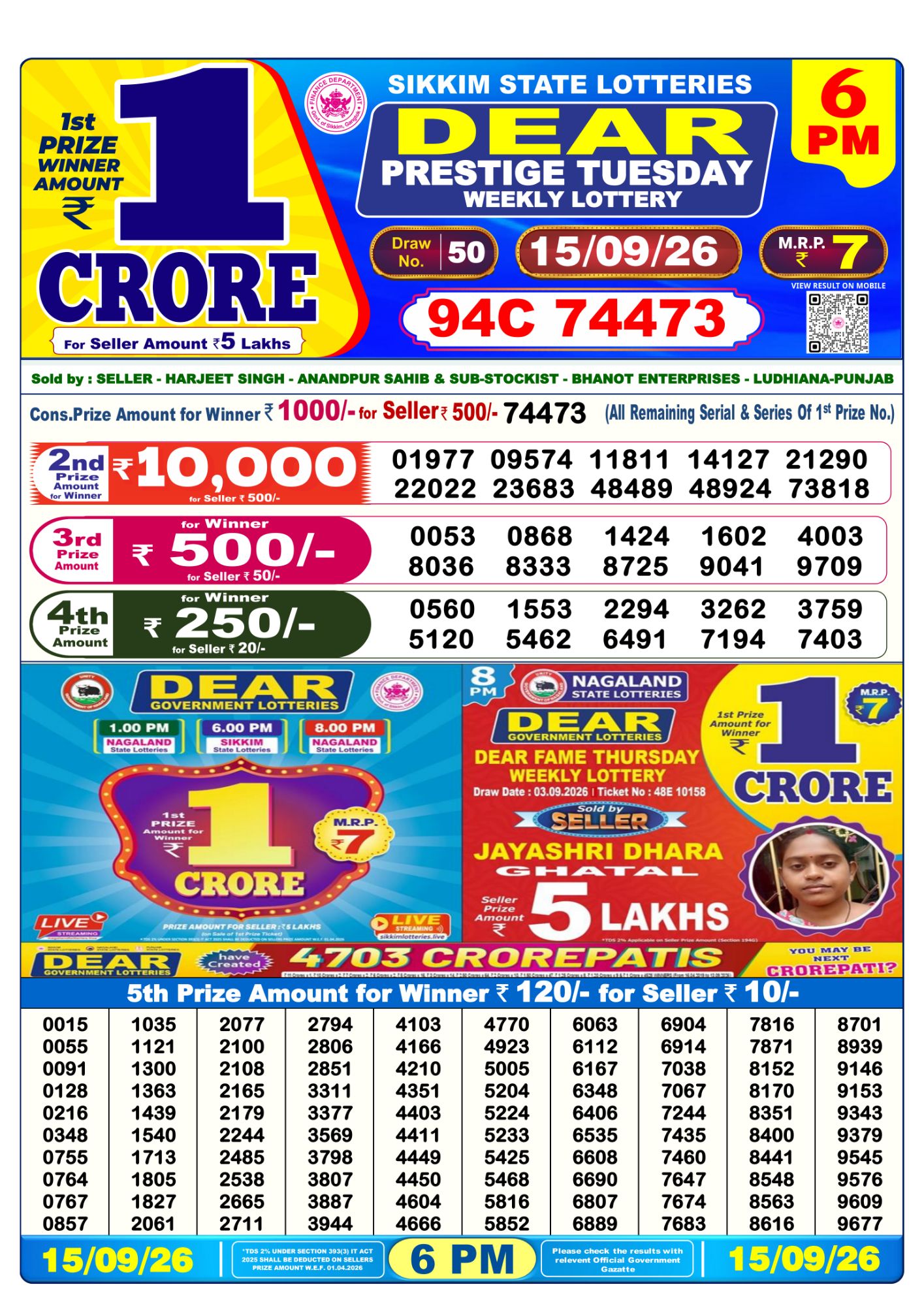 Sikkim State Dear Prestige Weekly Lottery result chart, 6 PM draw, 15 September 2026