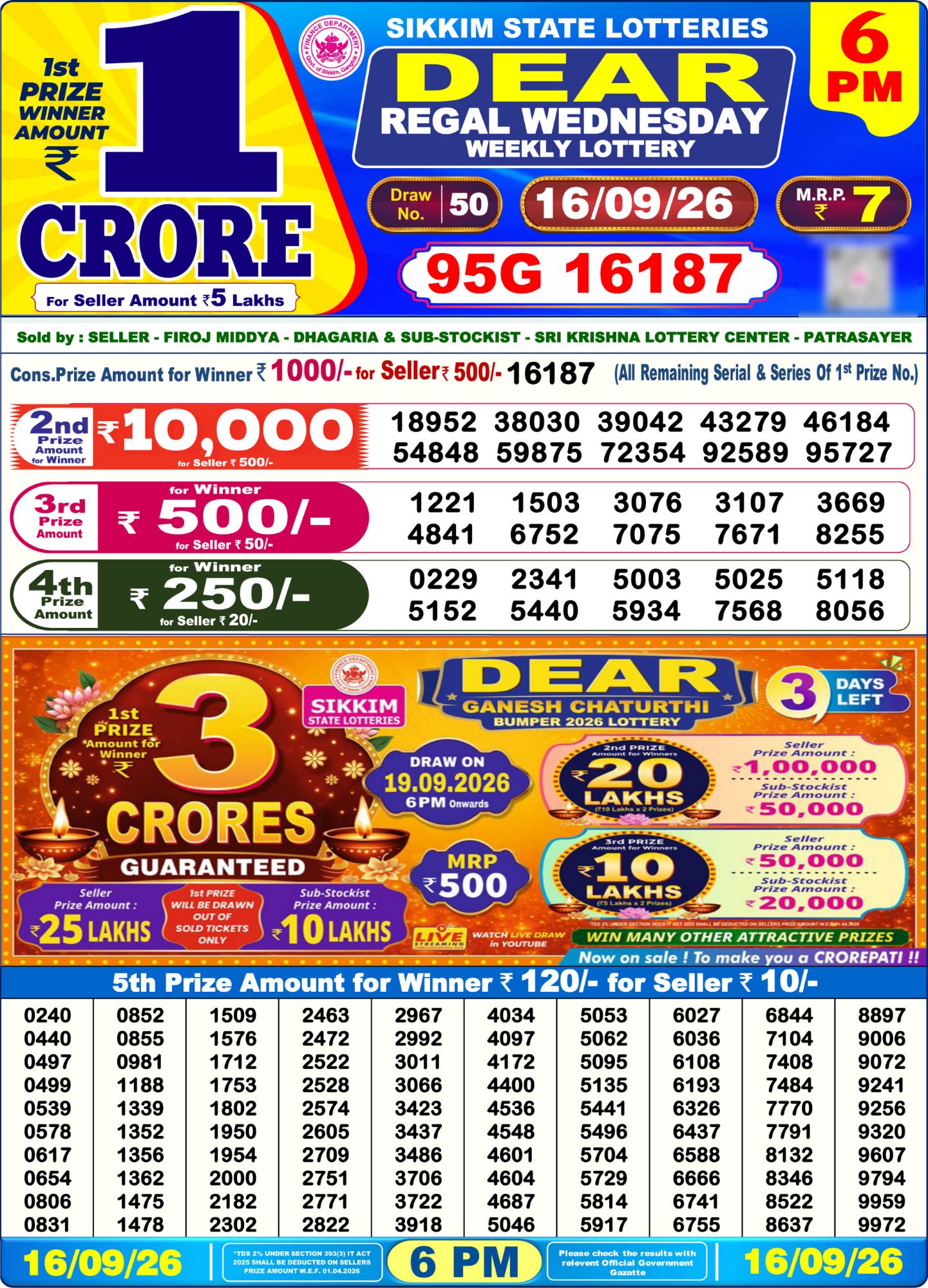 Sikkim State Dear Regal Weekly Lottery result chart, 6 PM draw, 16 September 2026