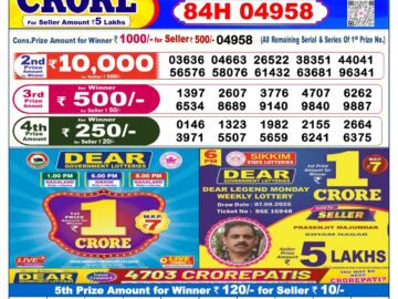 Dhankesari Today Result 6 PM Lottery Sambad 17/09/26