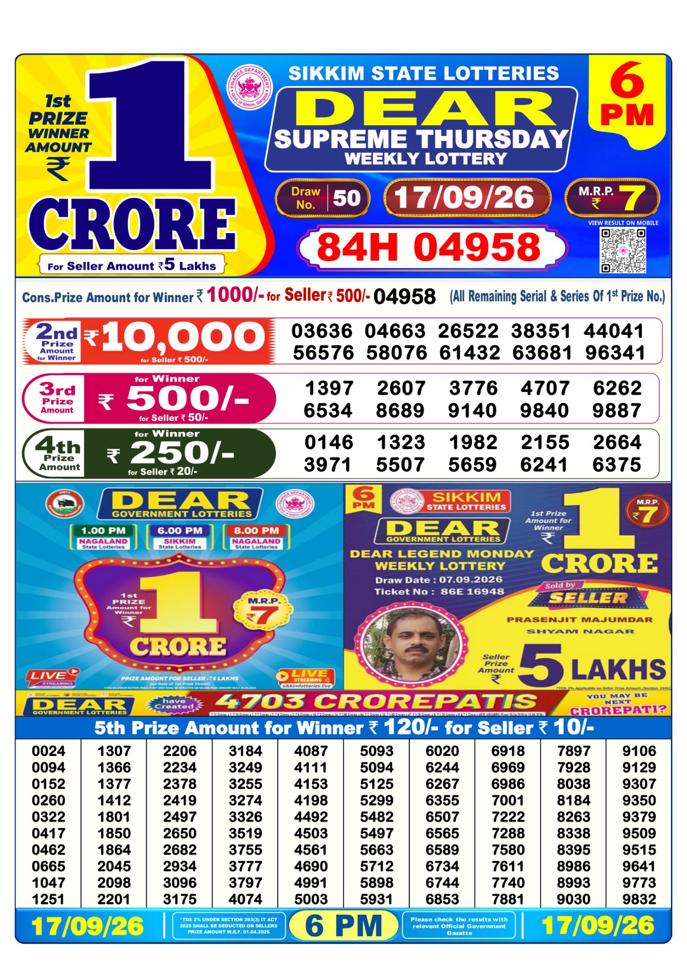 Sikkim State Dear Supreme Weekly Lottery result chart, 6 PM draw, 17 September 2026
