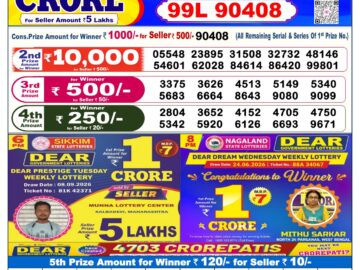 Dhankesari Today Result 6 PM Lottery Sambad 18/09/26